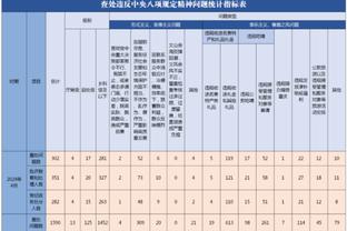 库里：赢球是全队共同努力的结果 今晚我们展现出了强大的信念